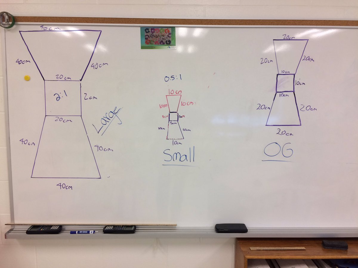 A 1P activity I've used for years...design a logo then create a proportional enlargement and reduction of the logo...using VNPS and VRG the overall engagement was higher than ever before #yougottagiveitatry #DeckTheHalls #RCDSBMath