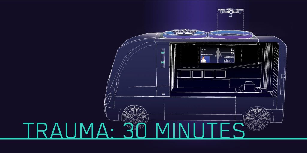 FutureOfOrg's tweet image. Have you ever wondered what happens in the first 30 minutes of a trauma event? In today’s world, sometimes it takes longer than that for an ambulance to arrive. In tomorrow’s world, the hospital hits the road… Read on: futureof.org/medicine-1-0/t…
