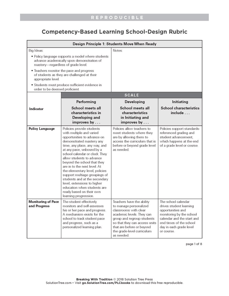 download poverty and the environment understanding linkages at