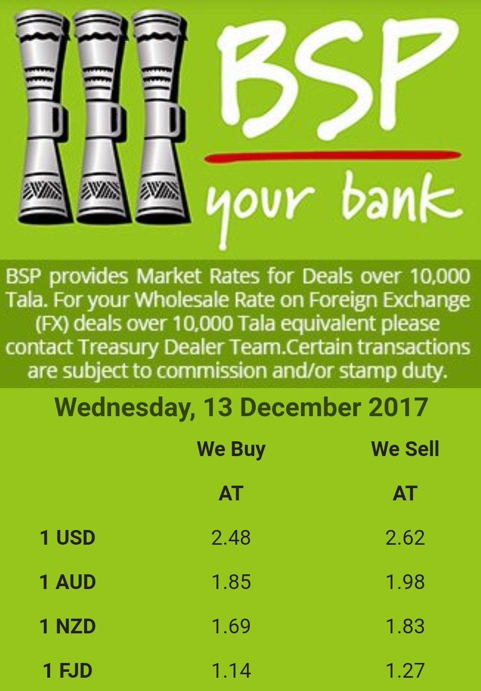 Bsp currency converter deals