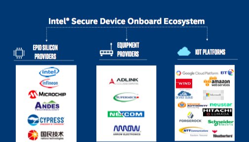bl0ckStan's tweet image. Intel introduces IoT provisioning solution to help install devices automatically
Chipmaker Intel wants a piece of the growing Internet of Things market and they have developed the Intel Secure Device solution to help companies provision IoT devices in  feedproxy.google.com/~r/Techcrunch/…