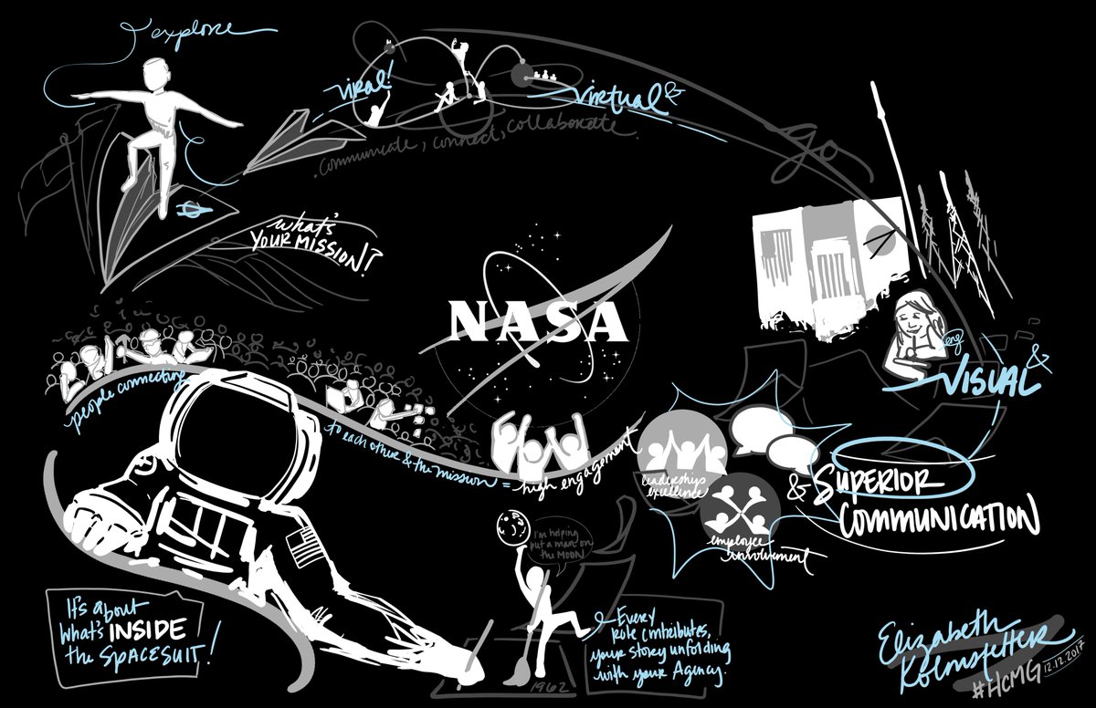 Stay Curious. #NASA #HCMG