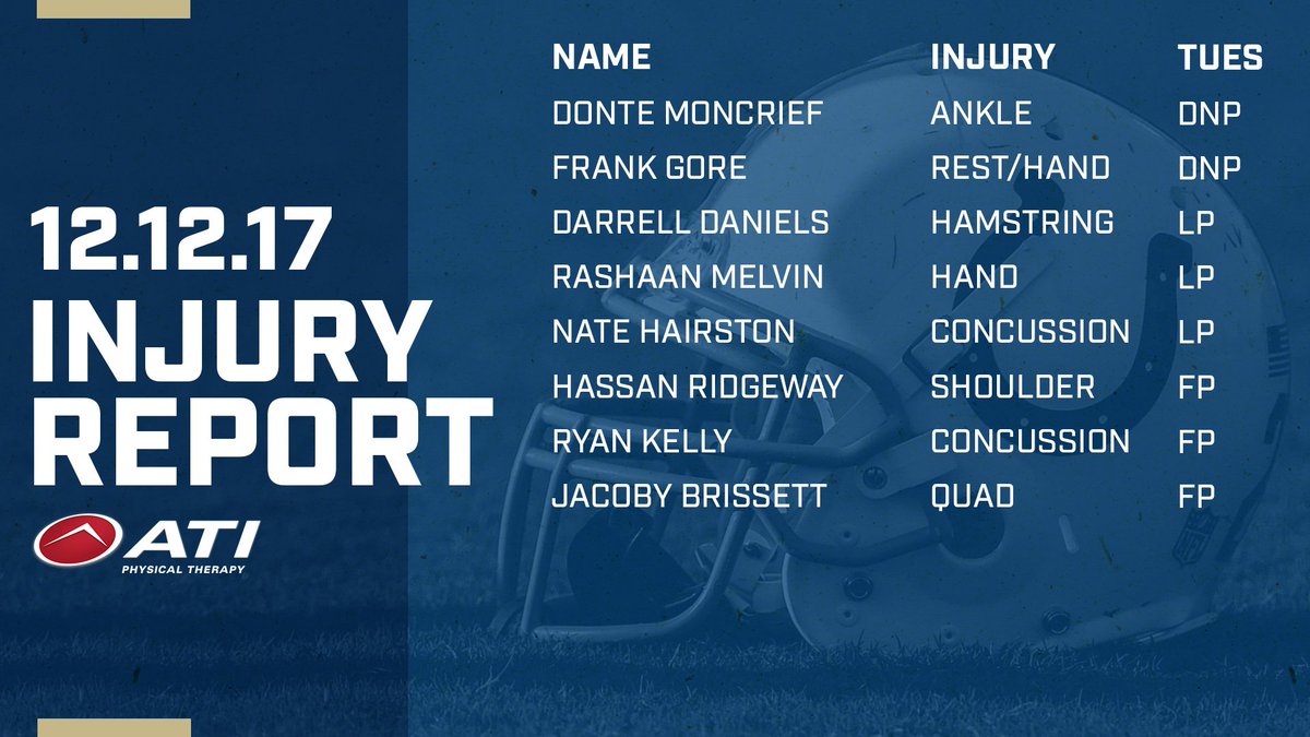 Today's injury report powered by @ATIPT: https://t.co/AJHEwAhsB5