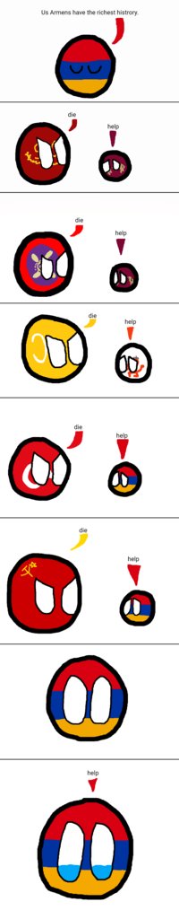 Countryballs History Of Estonia Eesti Ajalugu Youtube