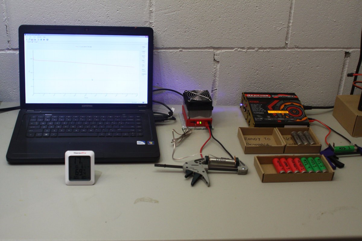 GetTitanPower's tweet photo. Cell testing! Testing a new batch of cells, always looking for the best performance. Looking at burst, capacity, and cycle results. https://t.co/qT2ALhORFG
