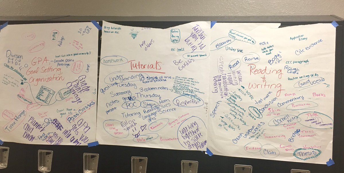 HCPSBarrington's tweet photo. Barrington AVID students show what they know at a global cafe, a collaborative review strategy. They are ready for their exams! @HCPS_AVID https://t.co/zawJ1Nzlm9
