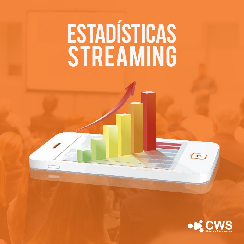 conceptows's tweet photo. En #CWS generamos resultados medibles de nuestras transmisiones, lo que se convierte en una excelente herramienta de marketing para tu empresa.
¡Contáctanos para conocer más sobre esta herramienta! #CWS #ExpertosenStreaming #Estadísticas #Streaming #PanelDeStreaming https://t.co/YupCctk2La