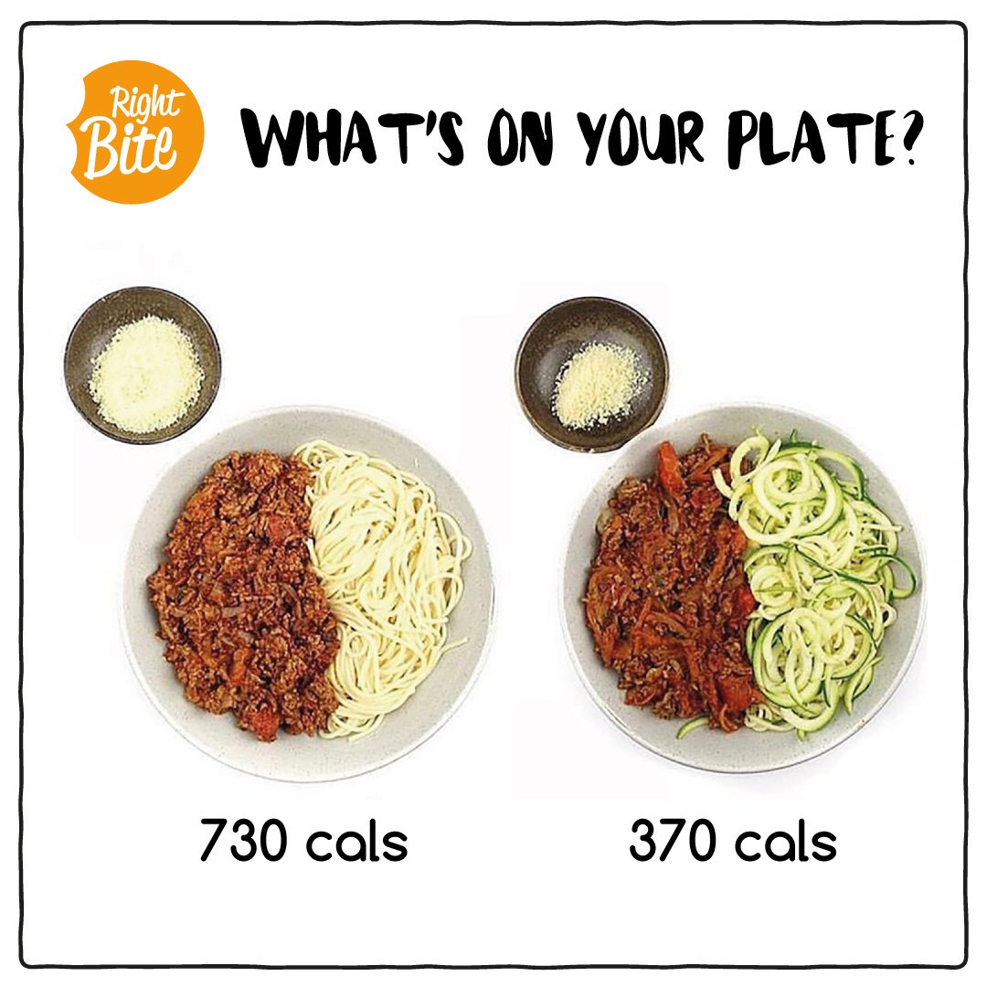 RightbiteME's tweet photo. #HowToSaveOnCalories: It's all about the little changes that make a big difference! Normal pasta on the left vs zucchini #zoodles on the right, which one would you go for?
visit us on https://t.co/lpTcetETV2
#Rightbite #LowCARB #HealthTips #dubai #mydubai #abudhabi #sharjah #uae https://t.co/zPIQNdbqKa