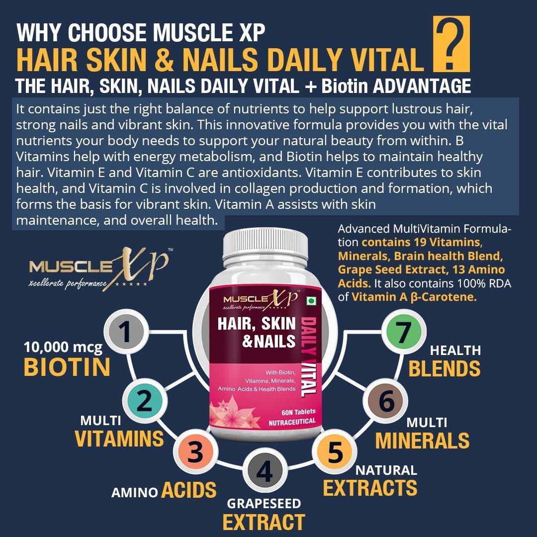 MuscleXp's tweet photo. MuscleXP Biotin Hair, Skin & Nails Complete MultiVitamin With Amino Acids (36 Nutrients) 60 Tablets
Visit Here - https://t.co/mn5i4U95EA
Also Available @ amazon.in - https://t.co/fhrsi6NmXI
#haircare #hair #skincare #skin #hairloss #multivitamin #hairsupport #supporthair https://t.co/wuU9P8l3y4