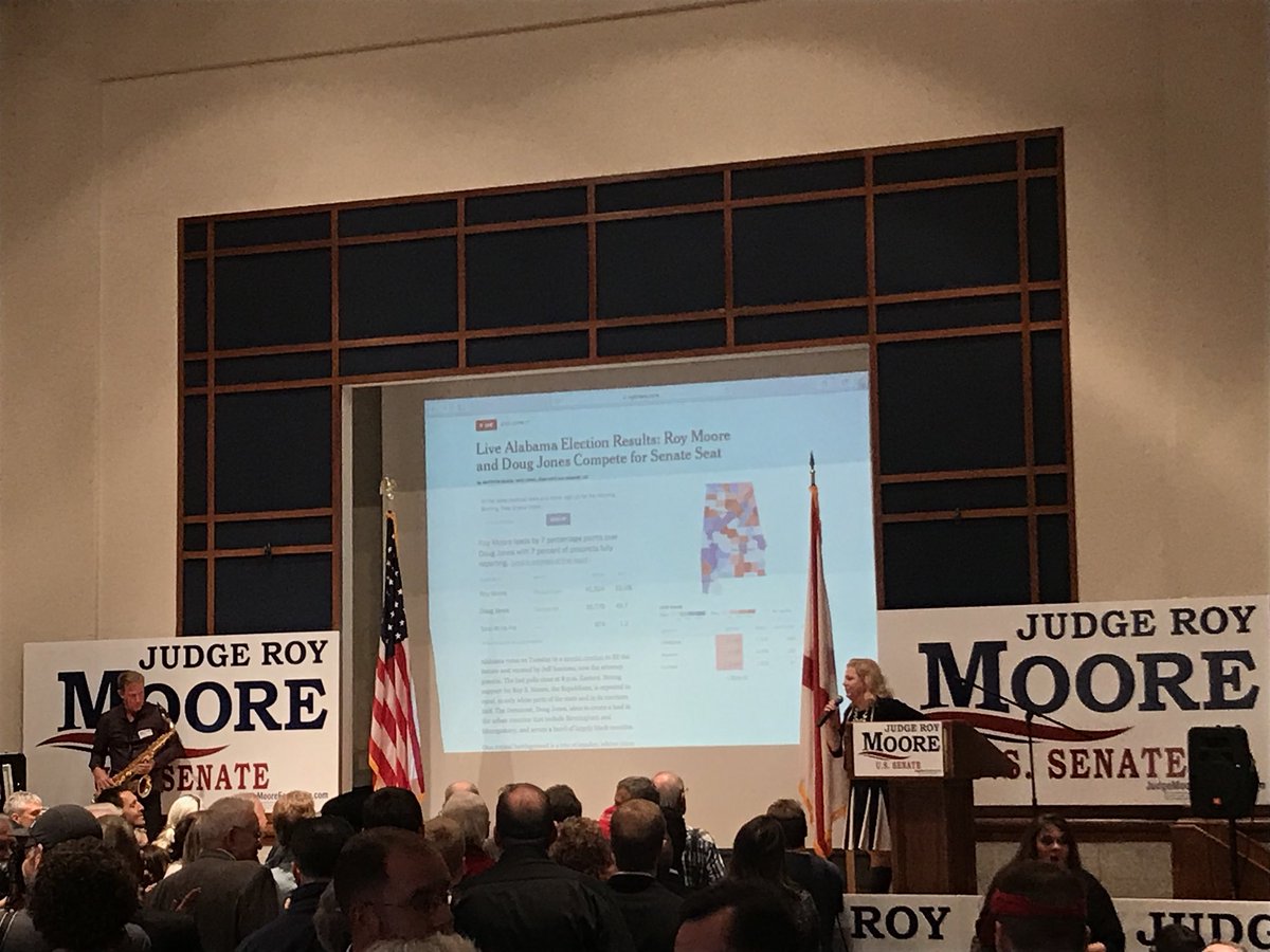 Jonathan Martin On Twitter News Once Again The Moore Election Night Party Is Carrying The Nytimes Results Page