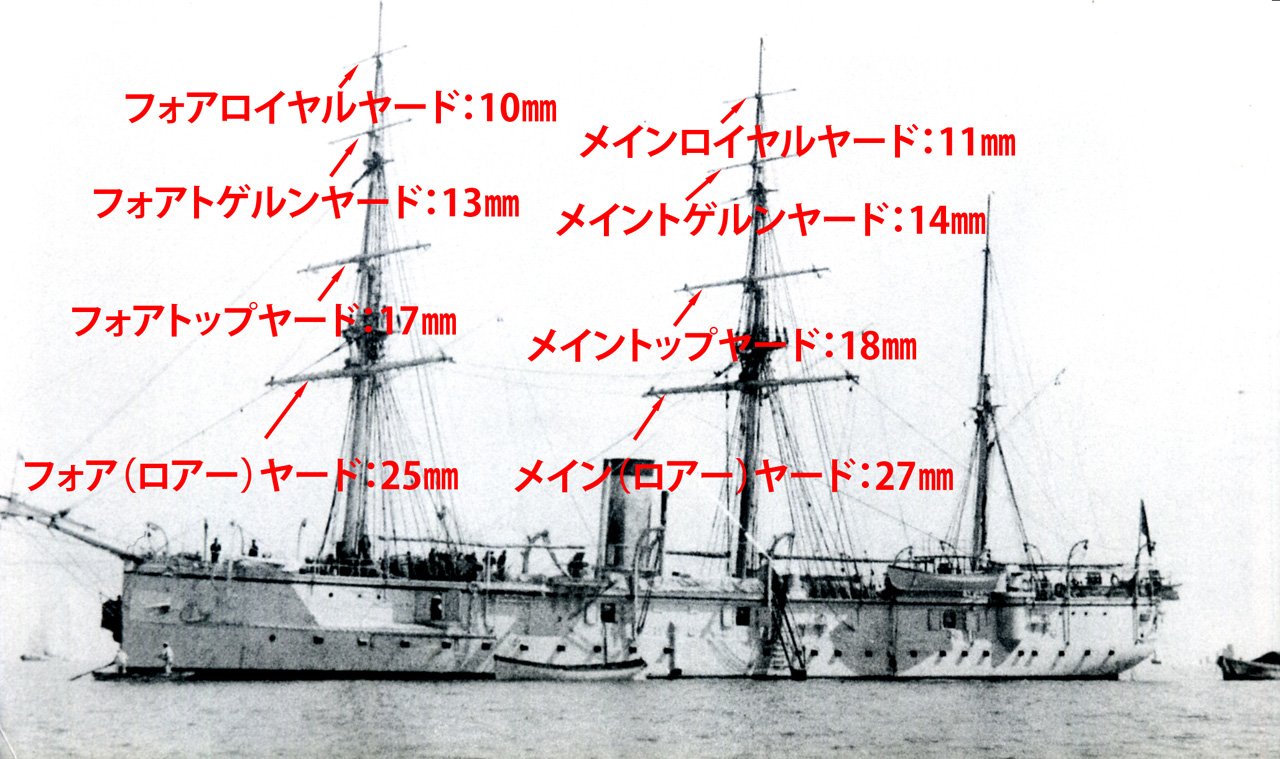 偽ジョンブル@「第47回世界の帆船模型展」ありがとうご