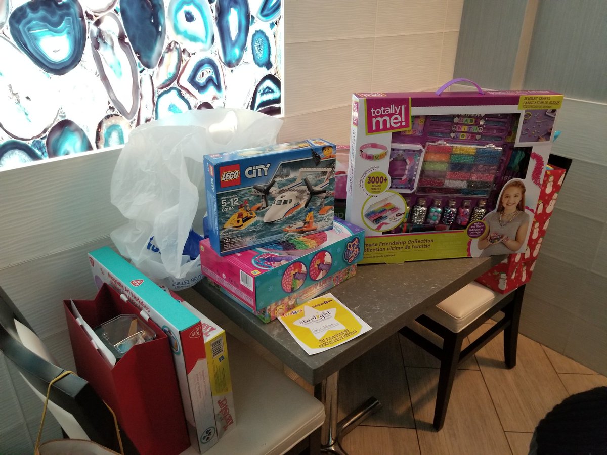 SNAP District Holiday Dinner and Secret Santa gifts in support of local Children's Charities! #SNAPgivesback #HolidaysAreComing <a href="/GerardDinneen/">Gerard Dinneen</a>