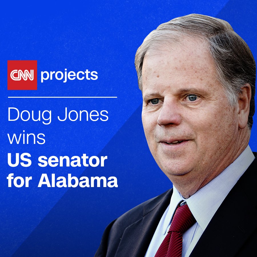 BREAKING: Democrat Doug Jones will win the Senate special election in Alabama, CNN projects cnn.com/election/2017
