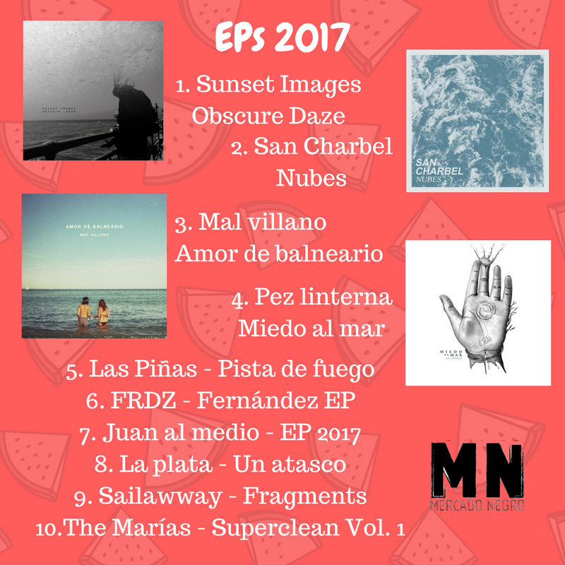 Así quedan nuestros EPs favoritos este año.
#MN2017