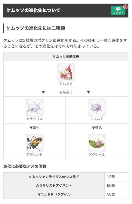 ポケモンgo攻略 Gamewith ケムッソの進化先についてまとめました 今のところはイーブイのような進化先を固定する裏技は見つかっておらず 完全ランダムとなっております W ポケモンgo T Co Vxitka1opj