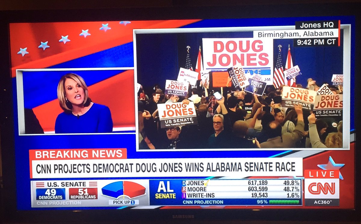 #ThankYouAlabama    <a href="/davidaxelrod/">David Axelrod</a> <a href="/SethAbramson/">Seth Abramson</a> <a href="/Brambler/">Peter Brambl</a> <a href="/stephensh/">Benedict Cates</a>