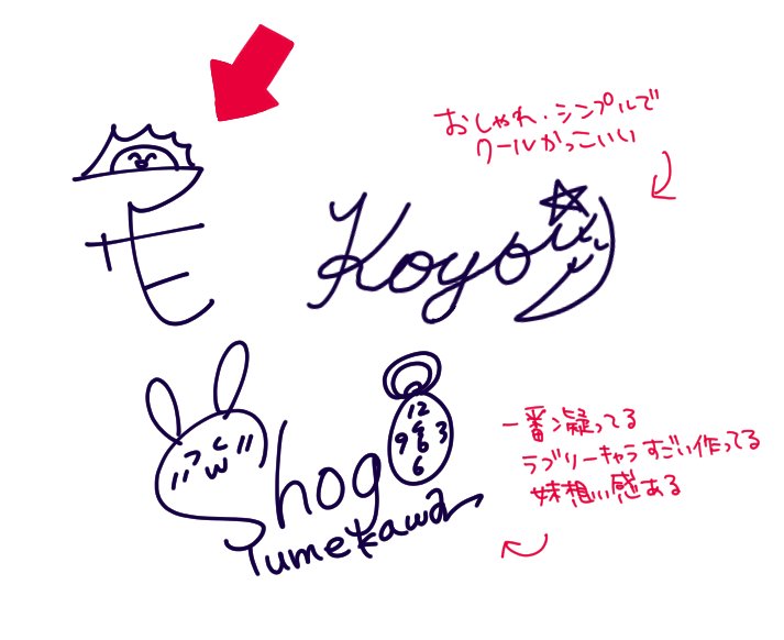 三鷹アサヒのサイン 他のメンバーと比べるとマジ画数多いのちょーー