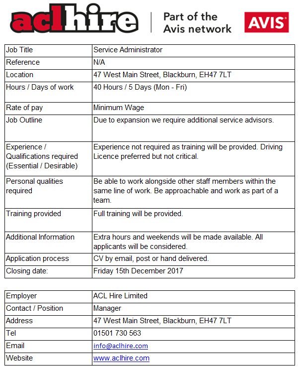 We currently have a Service Administrator Job Vacancy. Please see details below: