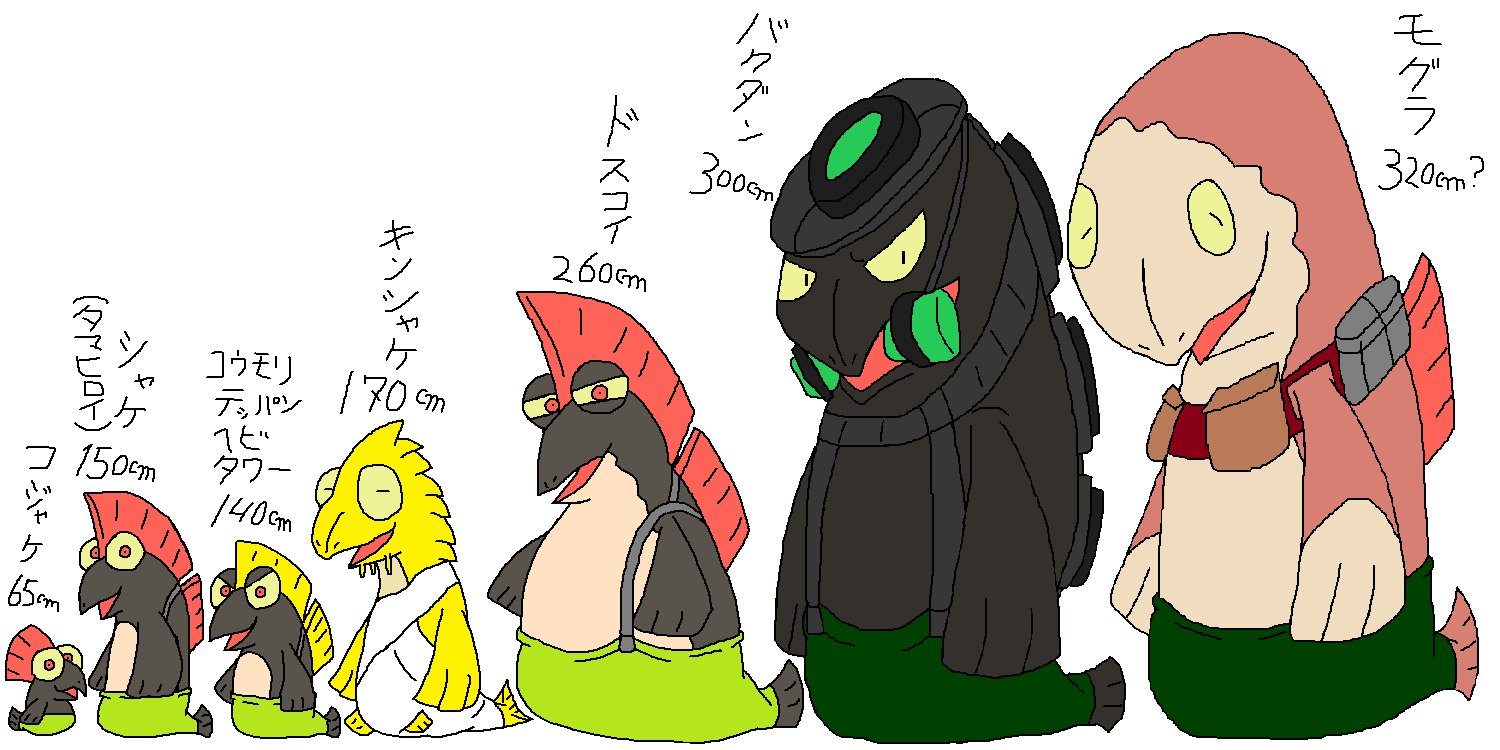 Uzivatel ホウオウ Na Twitteru 本日の オオモノシャケ シャケ達の身長を自分なりに考えてみた 参考にイカの身長を150センチとしてます 左からコジャケ シャケ キンシャケ ドスコイ バクダン モグラ 異論は認めます Splatoon2 スプラトゥーン2 サーモン