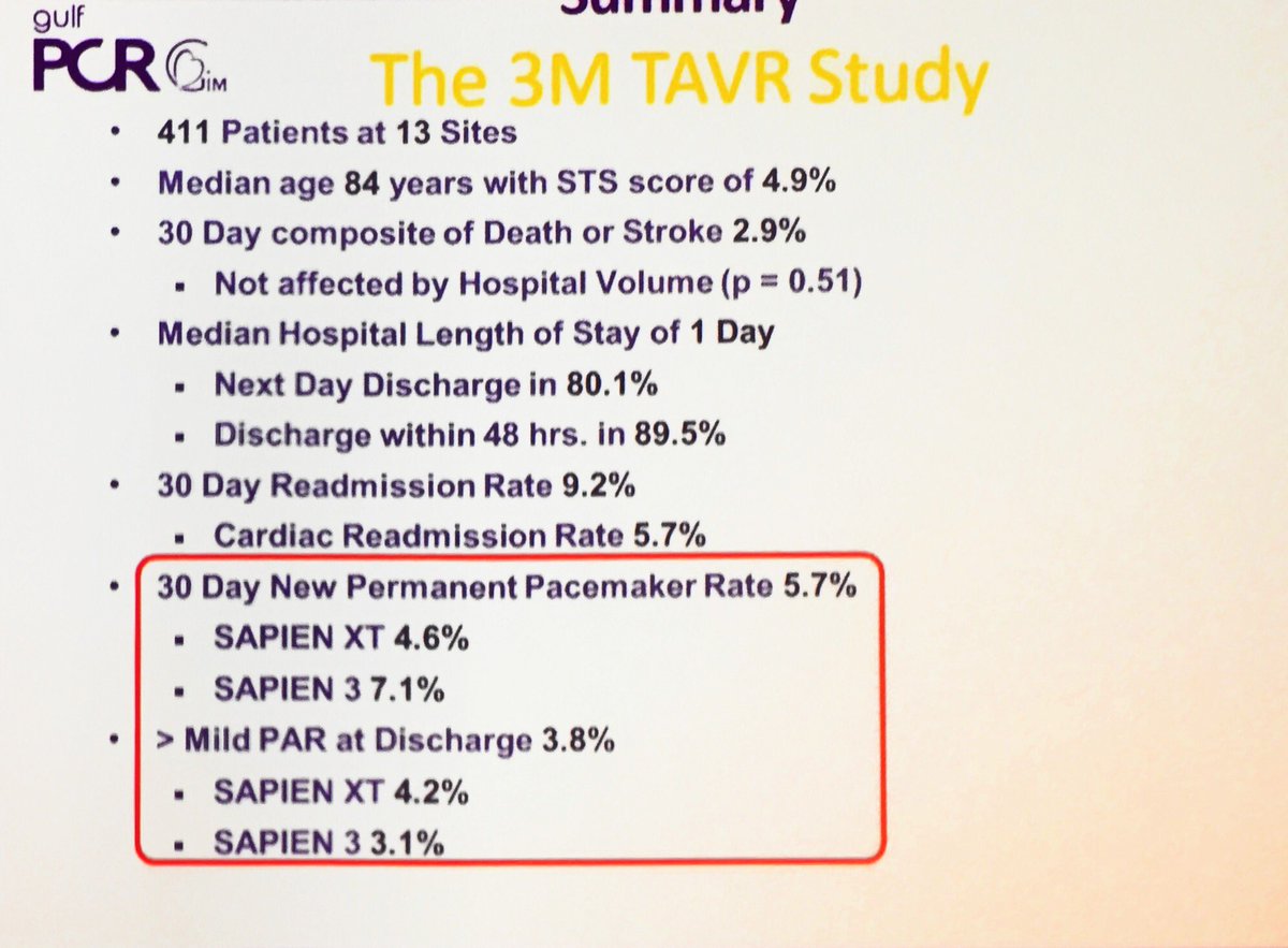 mirvatalasnag's tweet photo. #GulfPCR 3M #TAVR Trial minimalist approach 
80% next day discharge@2.9% death &amp; stroke 
@PCRonline @willsuh76 @philgenereux @SVRaoMD @CardiacConsult @cardiojaydoc02 https://t.co/JqtmV0E86S