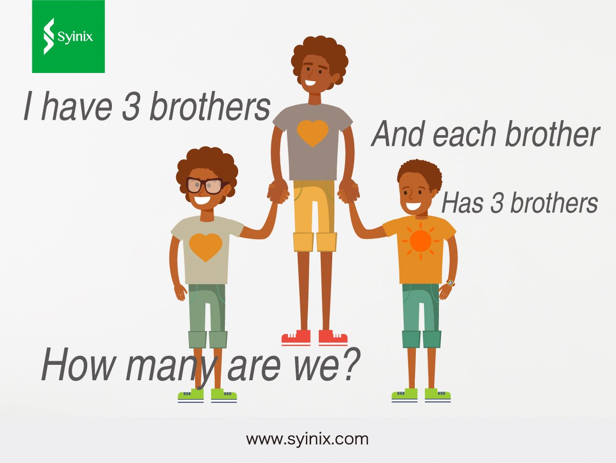 Syinix_Kenya's tweet photo. #syinixtrivia  I have 3 brothers and each brother has three brothers. How many are we?  #forabetterlife https://t.co/Cwyqqxr57s