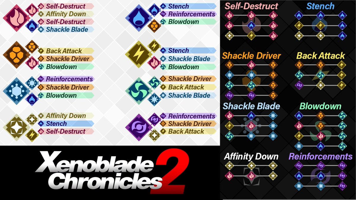 Xenoblade Chronicles 2 Titanes a GoGo (Pagina 23) Foro de AnaitGames