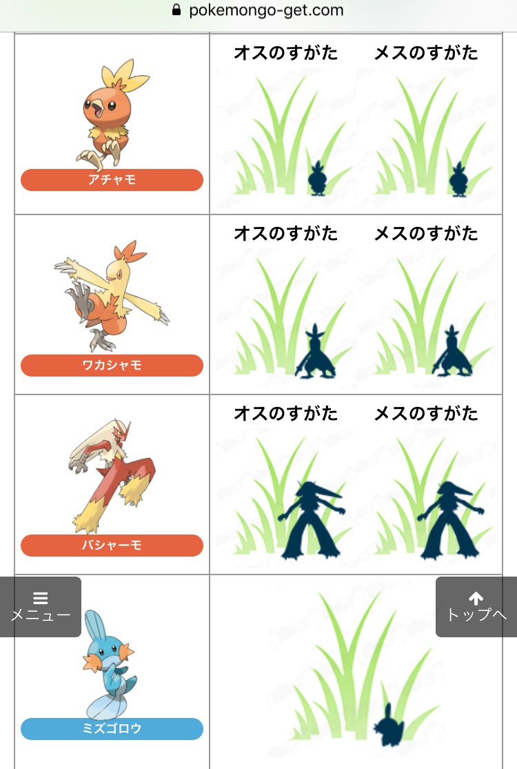 ポケモンgo攻略情報 ポケマピ Ar Twitter 第三世代ポケモンのシルエット 影 一覧表です ちかくにいるポケモン から正体を知りたいときに確認してみてください ポケモンの影 シルエット 一覧 第三世代対応版 T Co 1bpudfgkzx ポケモンgo 第三