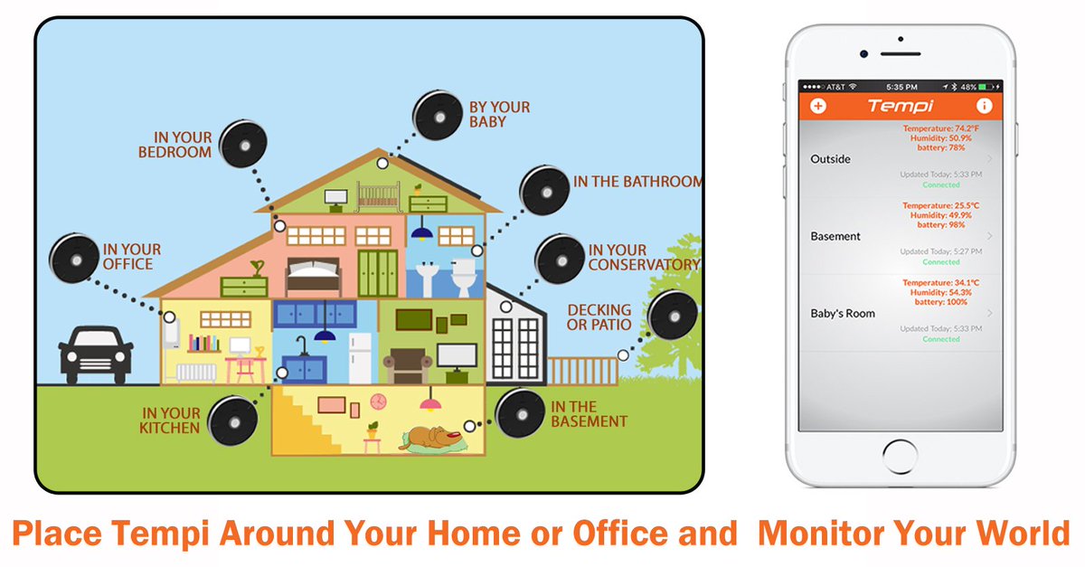 TahmoSmart's tweet image. 24 Hour sale on Tempi. SAVE mega bucks. It's on Amazon. amzn.to/2BZdZNT