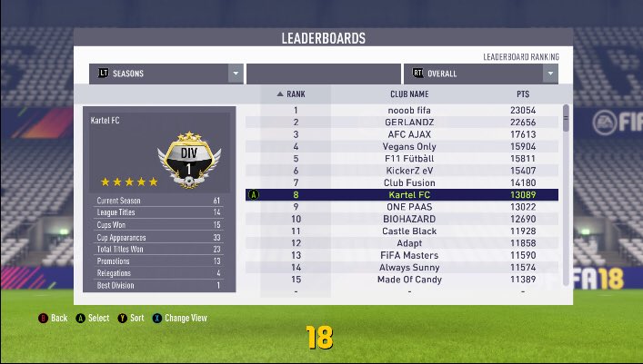 Kartel FC tweet media