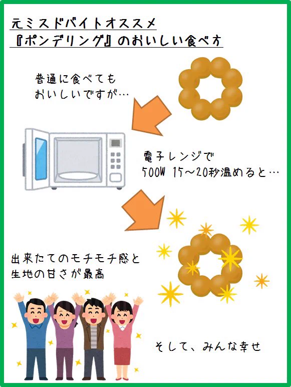 元ミスド関係者が教えるwみんなが幸せになれる間違いない食べ方www