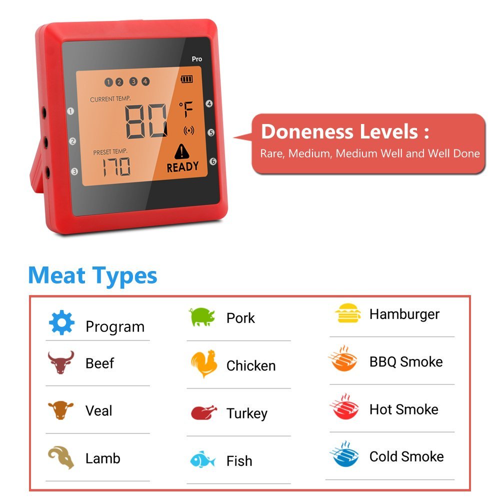 Alice_WeTest's tweet image. Digital Meat Thermometer, Bluetooth Wireless Cooking Thermometer 6 Probes Food Thermometer