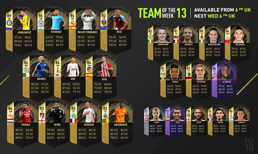 EASPORTSFC's tweet image. That pace, tho.... #TOTW 13 features @QPromes; Son; and @mahrez22. 🔥🔥🔥 #FUT #FIFA18