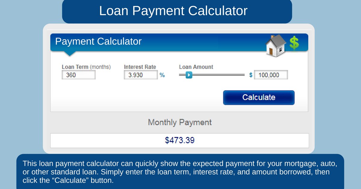 hsh com on twitter this mortgage calculator will quickly show you