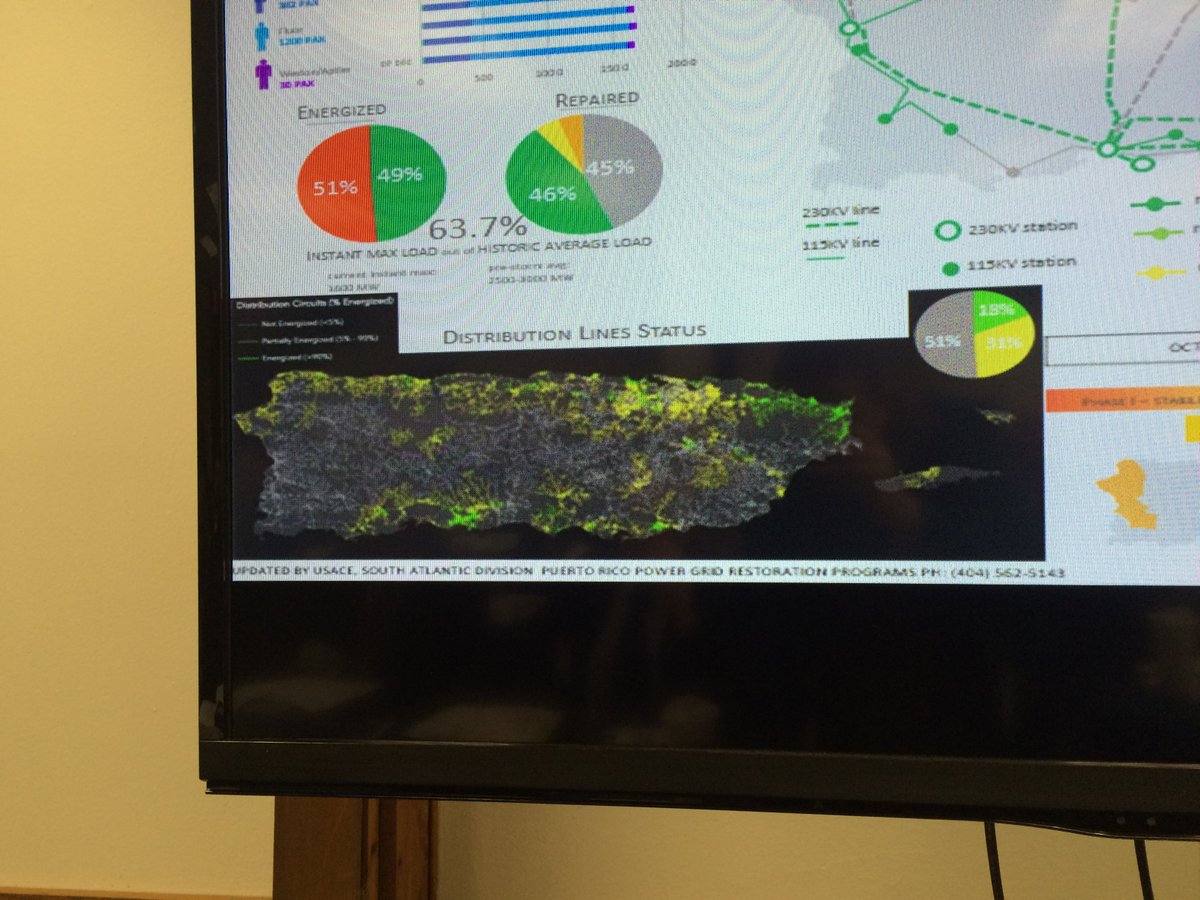 EnergyRelief tweet media