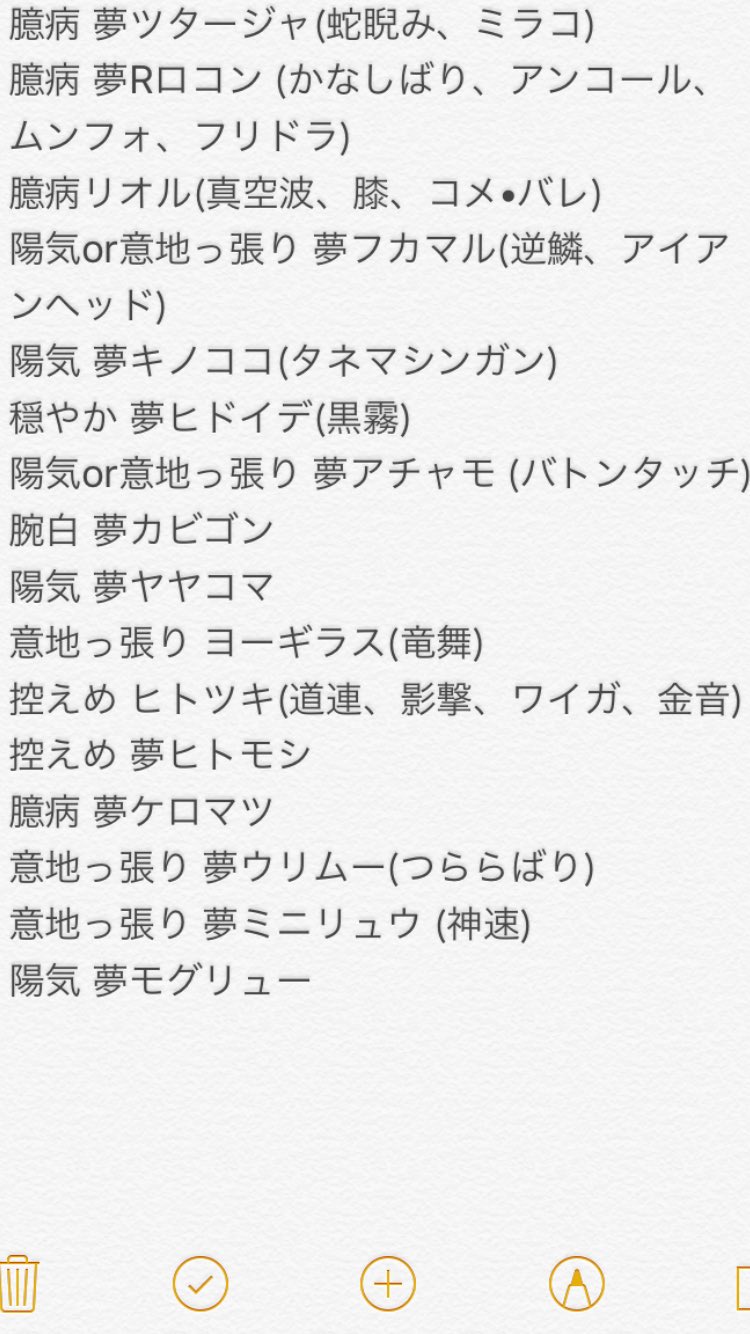 さめはだフカマル Twitter Search Twitter