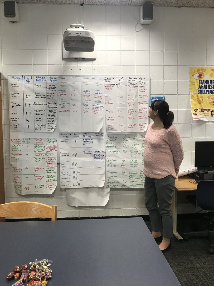 jackiephilhower's tweet photo. #mlkmiddleschool PD day doing 36 instructional strategies and kicking I️t up a notch! #leadered @Asbury_ParkSD @APSuperREP @skgray1 @Gerbs10 @ZDelOrbe @SherieLove4 @Alihoff13 @Becky_Band @bobbyashley_lp @susiegauzy https://t.co/ImMCP69qvr