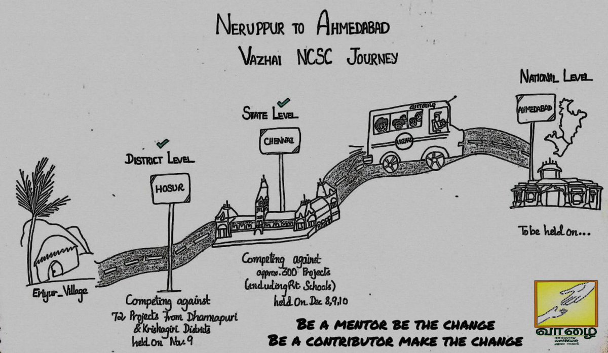 vazhai's tweet photo. Vazhai NCSC Journey! #Science #Education https://t.co/JBY2QQEDxU