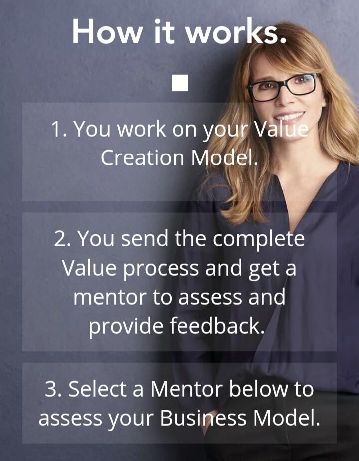 EntrepreneurLES's tweet photo. @360Incorporated How it works https://t.co/VciWfaGZ8t