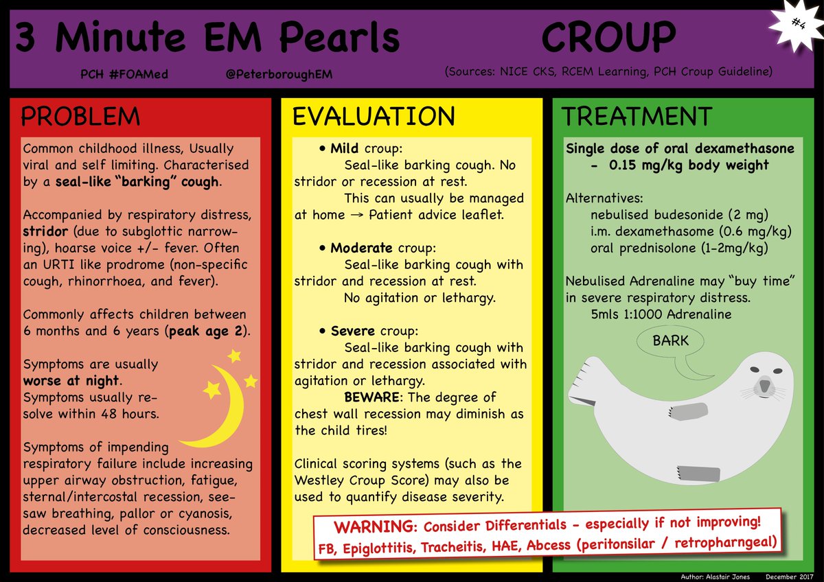 How to treat false croup in a child How to treat false croup in a child