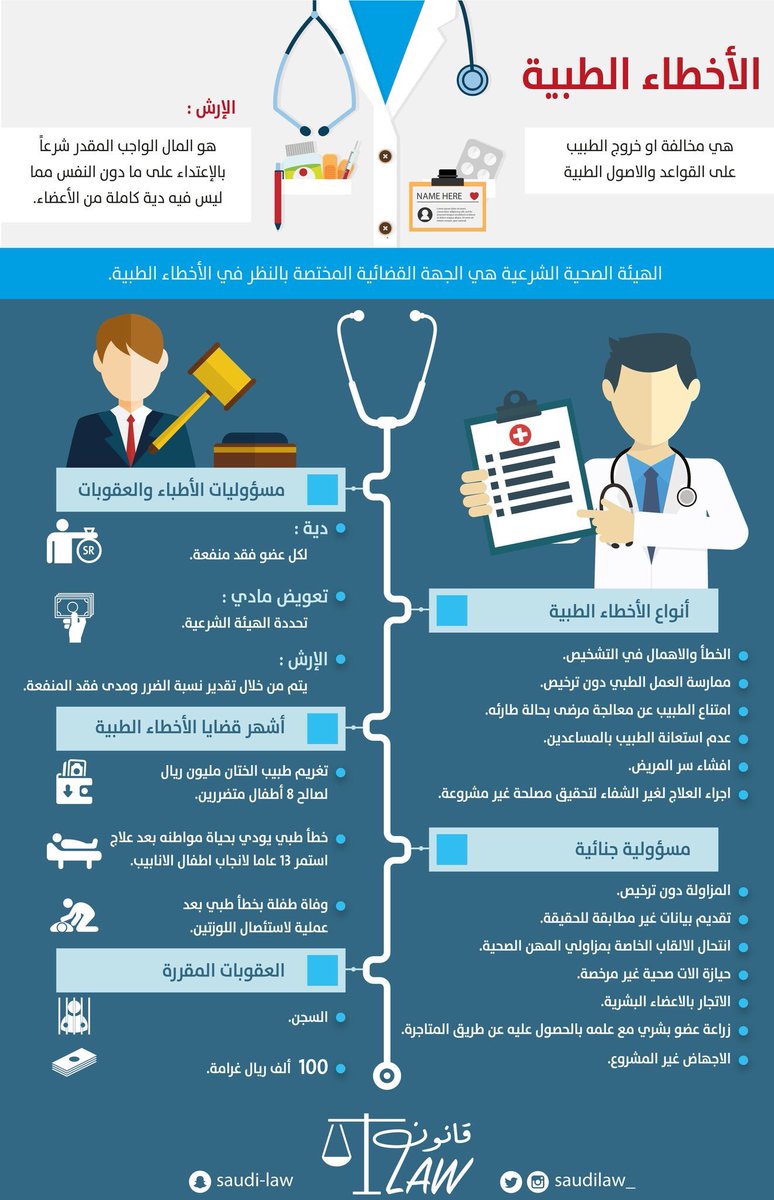 الصفحة الرئيسية Cbahi