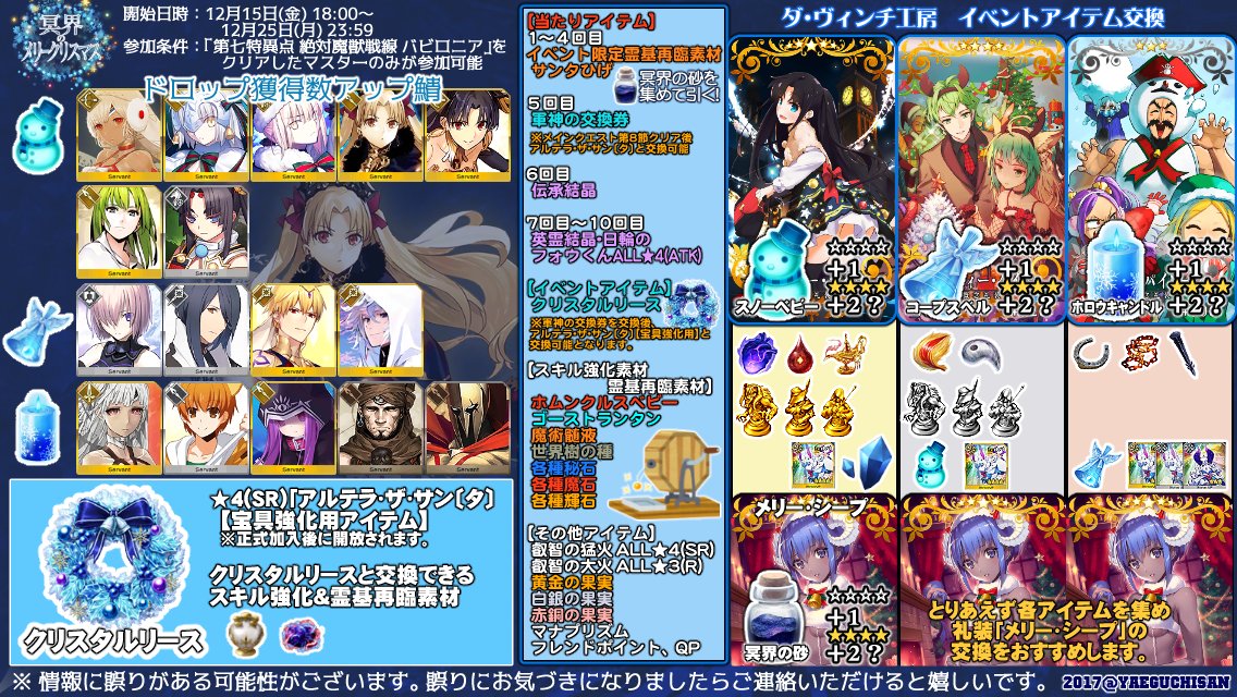 Fgo イベント攻略画像シリーズ 17年 Twitter