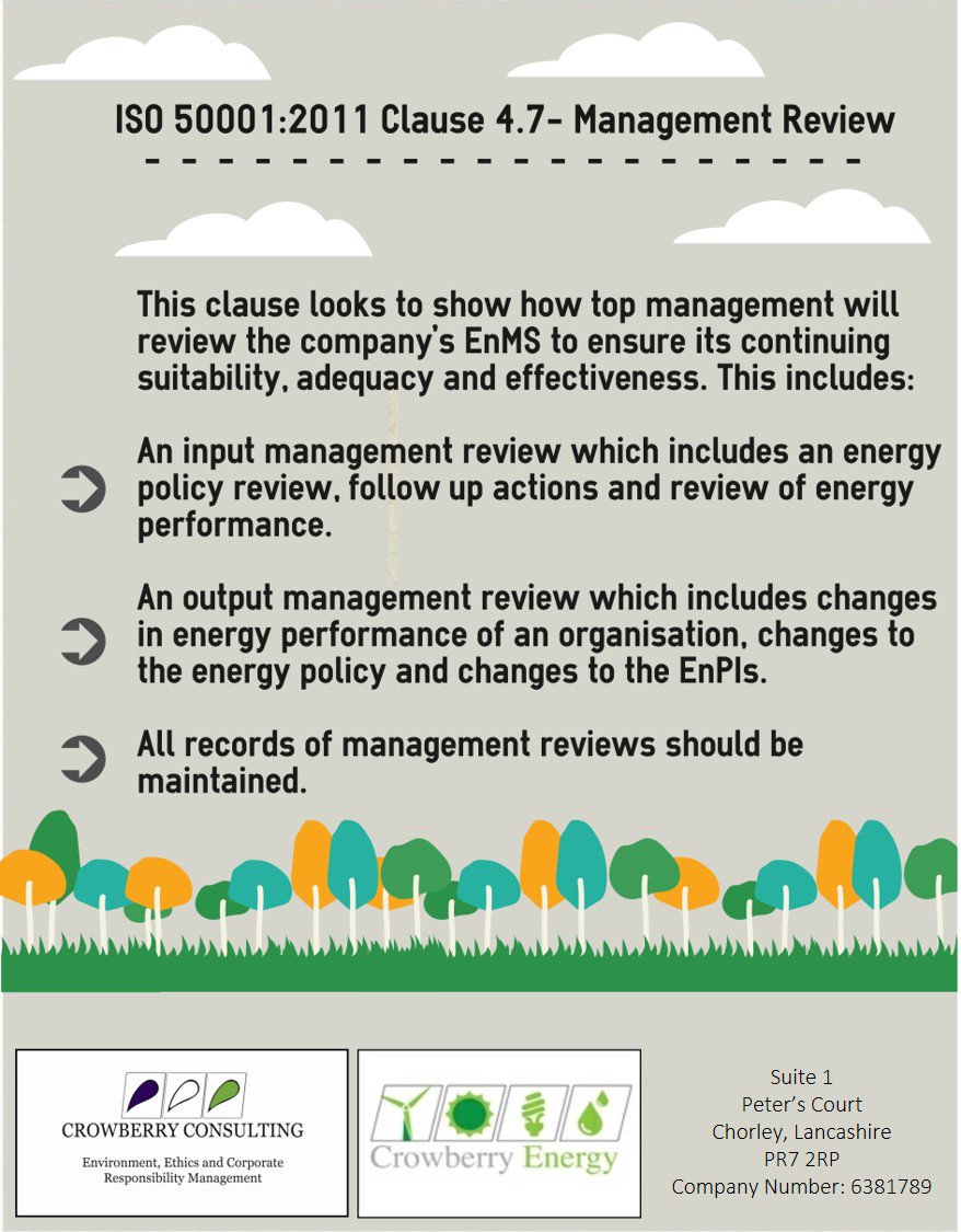 CrowberryEnergy's tweet photo. Do you need to conduct a #ManagementReview as part of #ISO50001? Here is what to include. For info on #energy and #EnMS call us today for support on this #standard 01257 231171 https://t.co/oK79I8f1eL