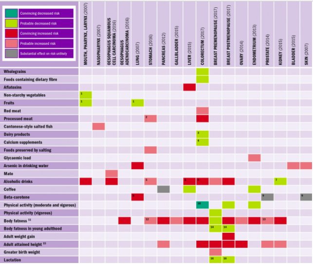 download contributions a la modelisation non lineaire