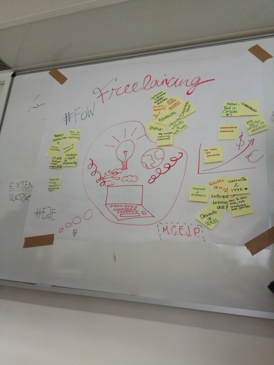 ClaudiaAspro's tweet photo. Freelance in Spain!! 💻📲🔌 #FOW @MonHappyMon  #freelancing @josezarif1 @PAUGLEZGALVEZ #Txell #Evelyn https://t.co/ulg7gSW0ix
