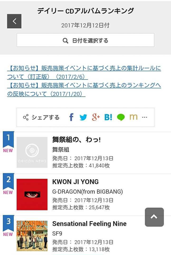Oricon Album Chart 2017