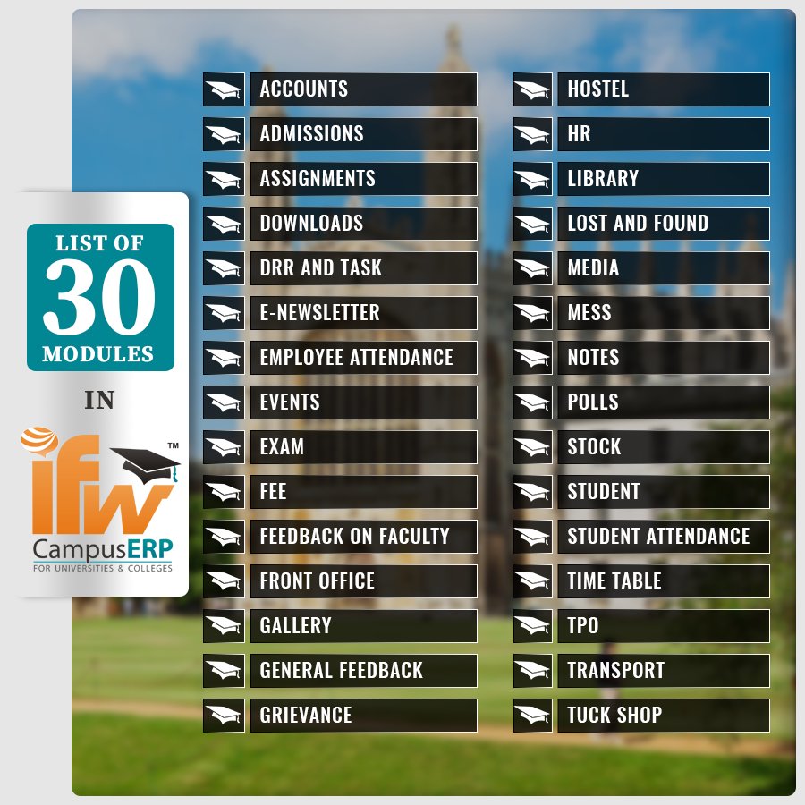 IFWERP's tweet photo. IFW Campus ERP has more than 30 modules. We are the most comprehensive Higher Education Sector ERP in India. For more details visit us at https://t.co/1kQWOxDb1Z or Call us at 0 9314409691.
#IFW #IFWCampusERP #IFWERP #ERP #CollegeERP #CampusERP #UniversityERP #CollegeSoftware https://t.co/Ngw38Q1W1e