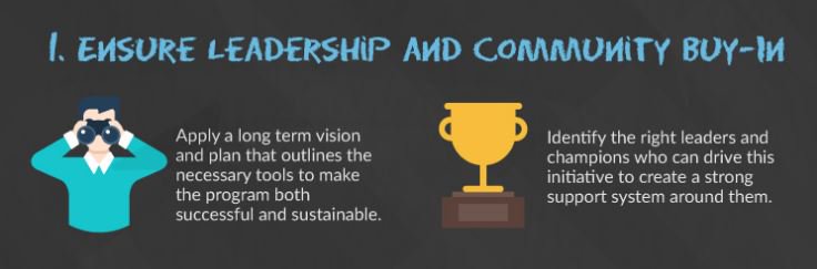 #WednesdayWisdom : 10 Great Mobile Device Management Tips for Schools >> TIP No 1: Ensure leaderships and community buy in << Teachers, support staff and ICT Managers will find many more great tips on our latest Infographic pos.li/283mjt #MLearning #EdApps #EdTechChat