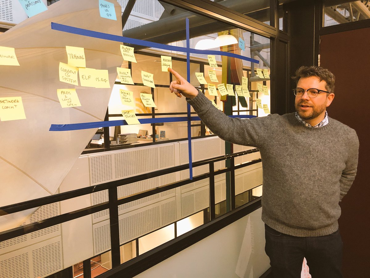 julia_fallon's tweet photo. Interesting morning modeling the #Impact of @Europeanaeu #copyright work within the cultural heritage sector in a nano #changepathway workshop - more on this soon! #impactplaybook #howdoyouuseyours https://t.co/7hz7uswPAD