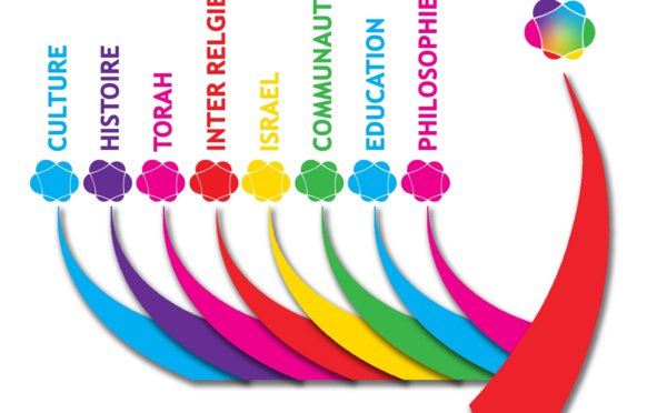 limoud's tweet image. Newsletter du 13 décembre : Joyeux Hannoucah Chères et chers Limoudniks, &amp;amp;nbsp; Toute l’équipe Limoud vous souhaite une joyeuse fête de Hannoucah ! &amp;amp;nbsp; Des bougies, des beignets, des cadeaux, de la joie… Hannoucah nous apporte la lumière... | #LIMOUD limoud.org/Newsletter-du-…