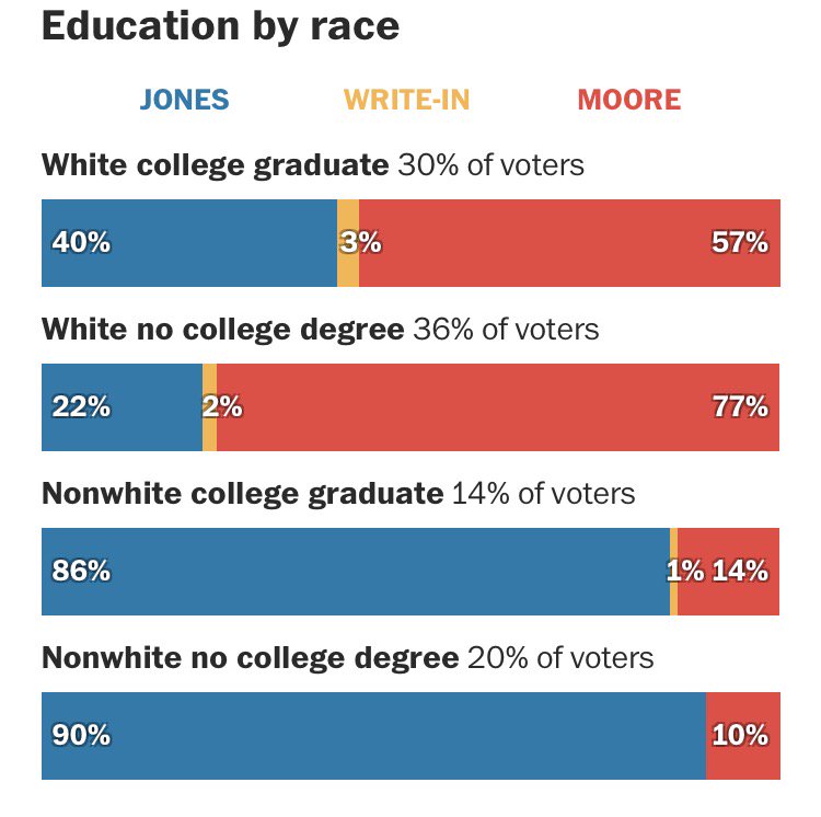 DQ7eYTWXcAULOR1.jpg:large